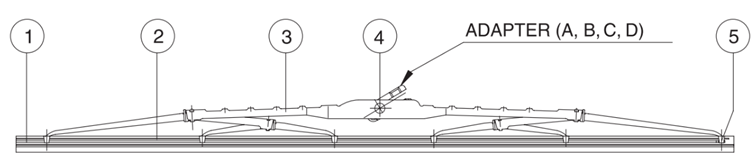Schéma stírací lišty s popisem jednotlivých částí